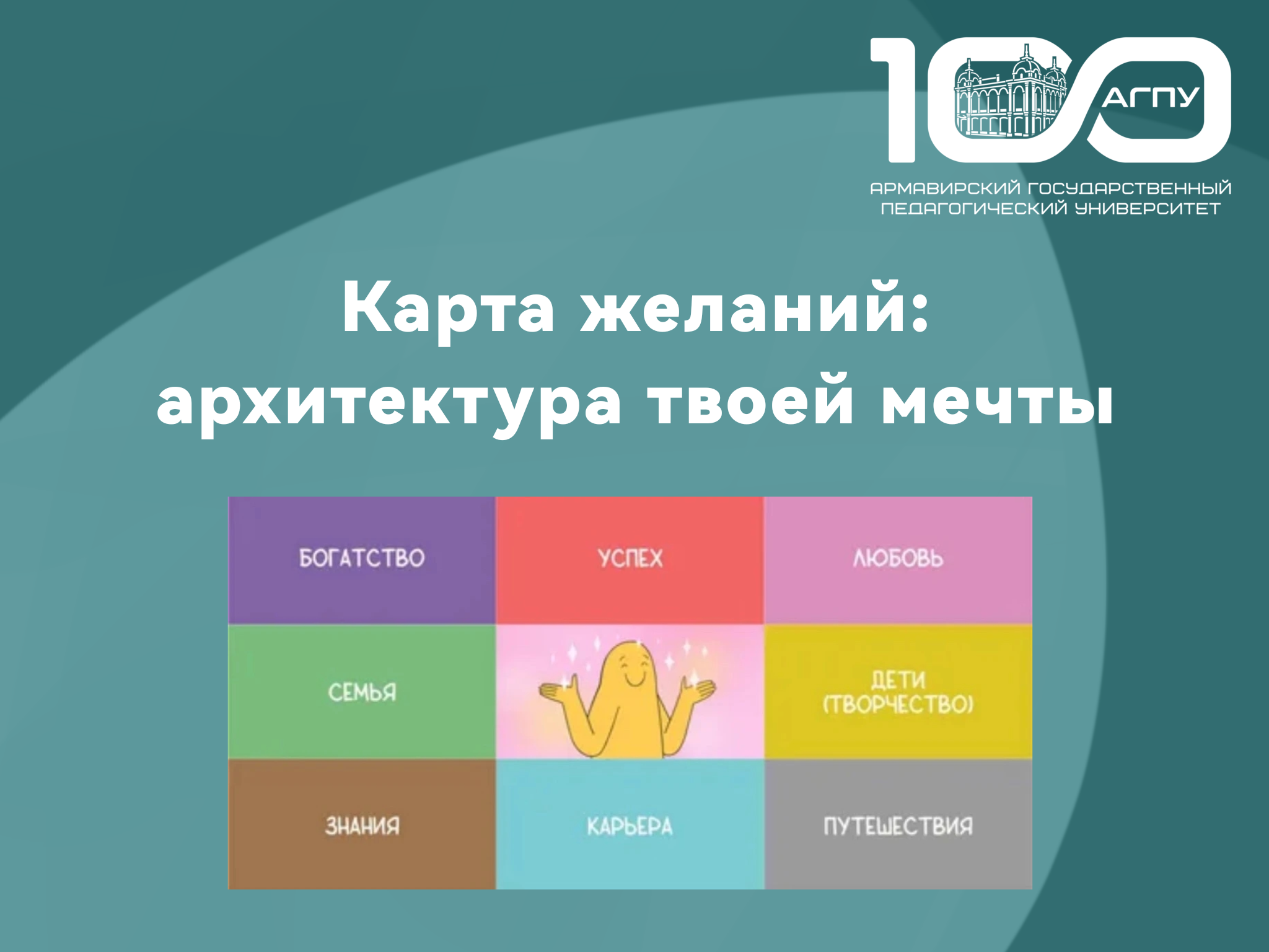 Карта желаний: архитектура твоей мечты